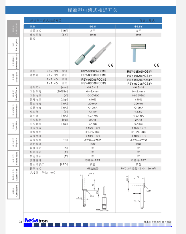 RSY-03D06NOC1S RSY-03D06NCC1S RSY-03D06POC1